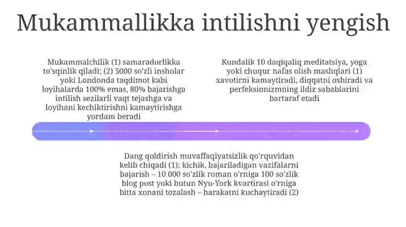 Kechiktirish fani 4