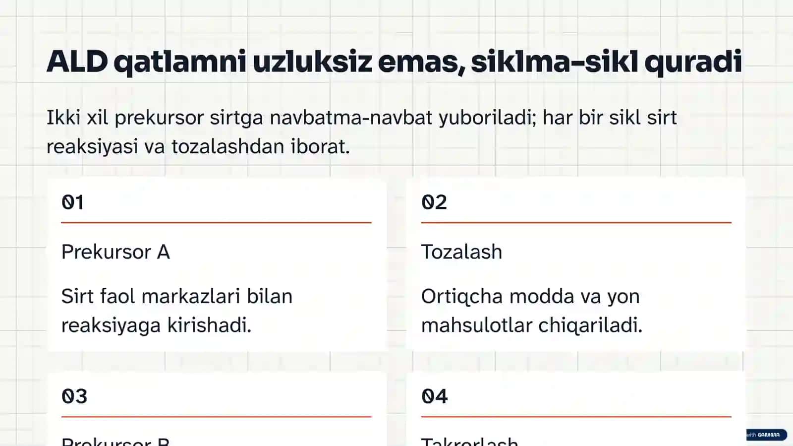 Nanotexnologiya Dars 4