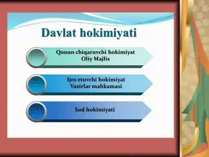 O‘zbekistonning eng tarixi taqdimoti 4