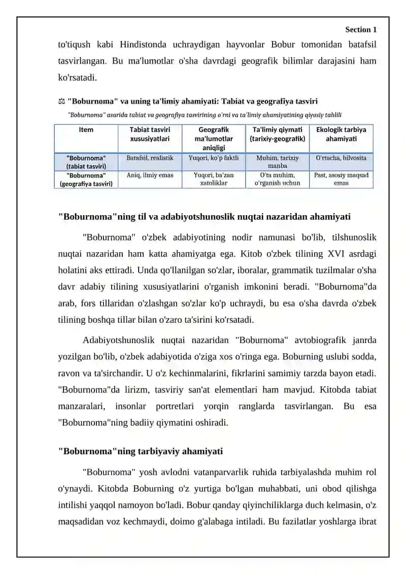Boburnoma 4