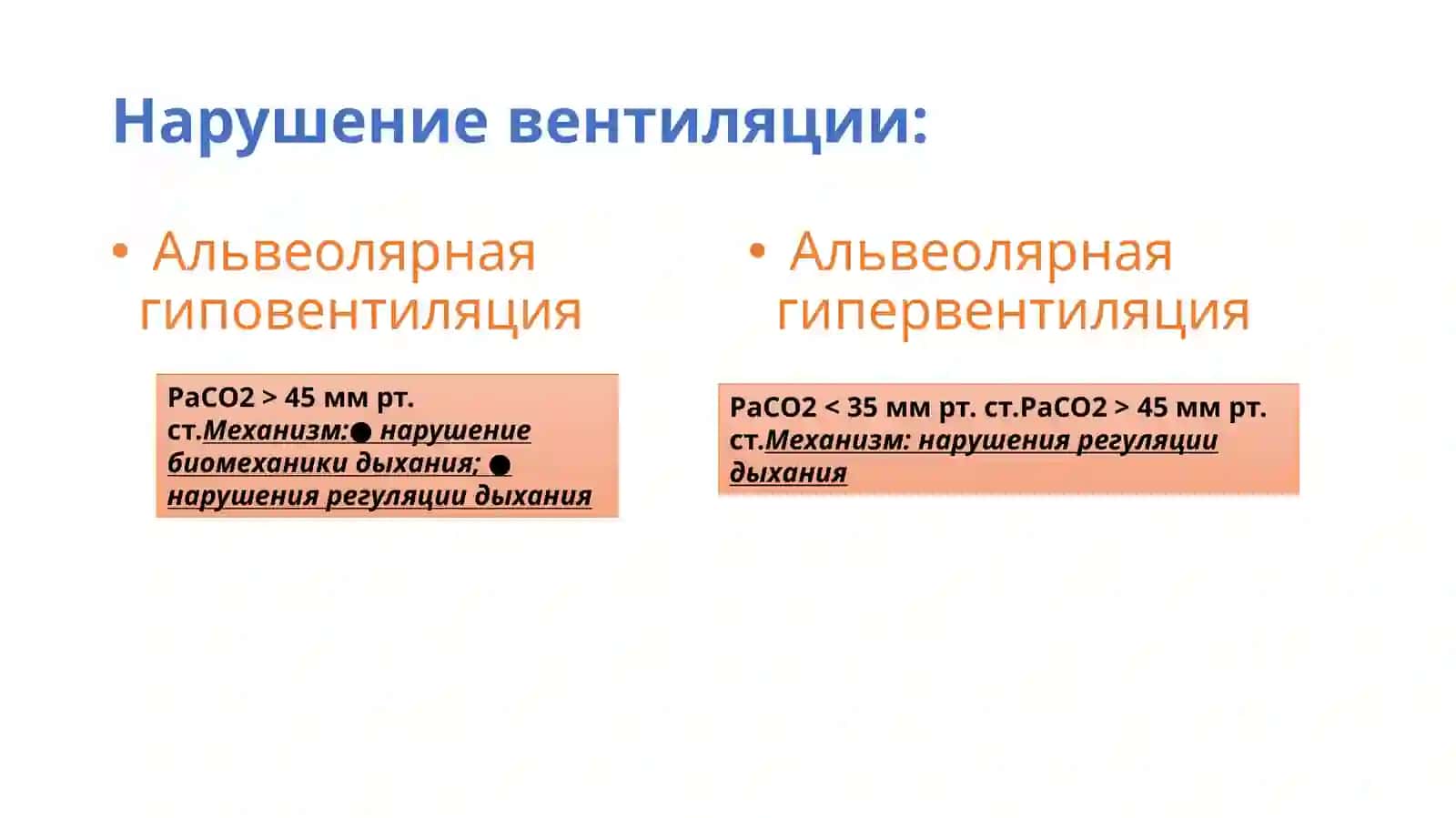 Патофизиология дыхательнойсистемы 4