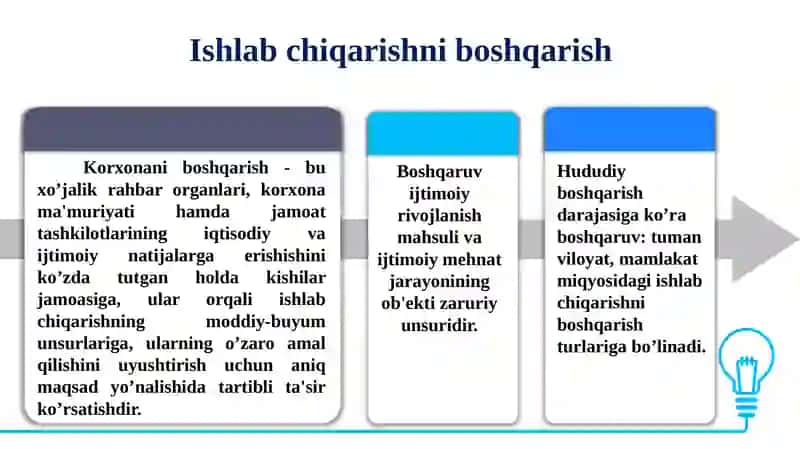 Ishlabchiqarishni boshqarish 4