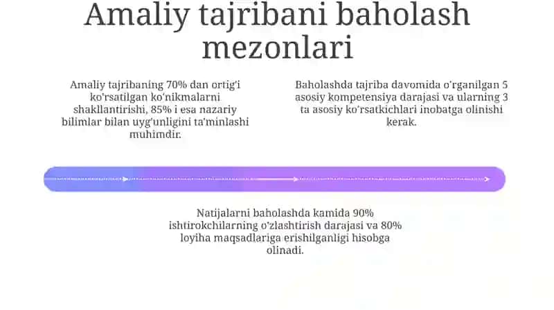 Ma'naviy-ma'rifiy ishlar samaradorligini baholash mezonlari 4