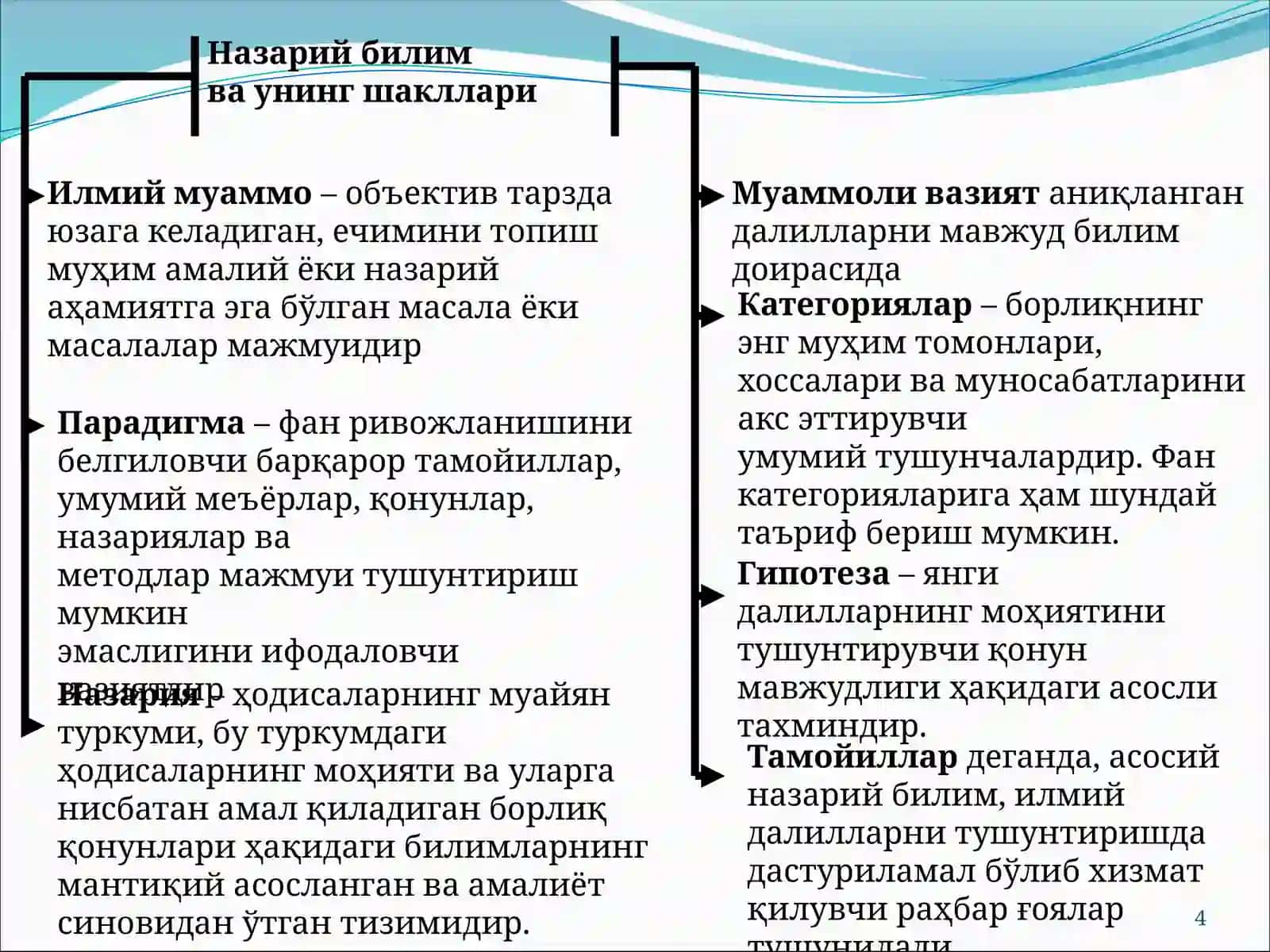 ҲИССИЙ, ЭМПИРИК, НАЗАРИЙ, МАНТИҚИЙ ВА ИНТУИТИВ БИЛИШ ДАРАЖАЛАРИ 4