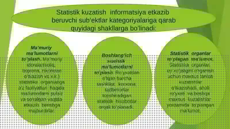 Statistik kuzatish metodlari 4