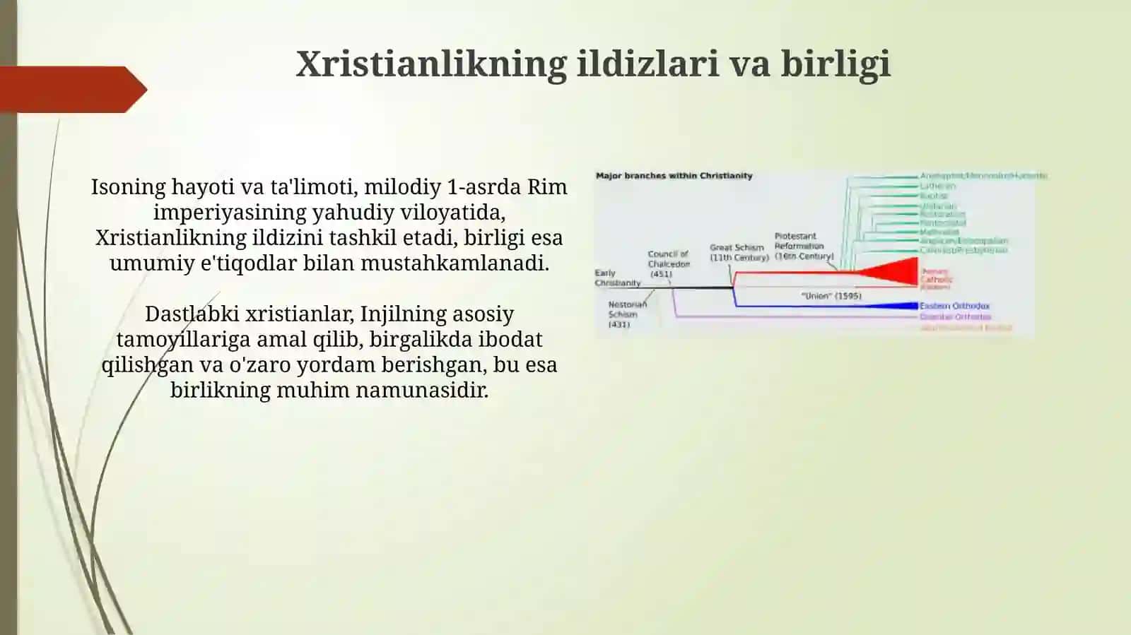 Xristianlikning yo‘nalishlarga bo‘linishi: pravoslavlik, katoliklikvaprotestantlik 4
