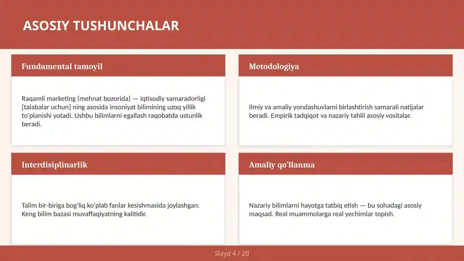 Raqamli marketing (mehnat bozorida) — iqtisodiy samaradorligi [talabalar uchun] 4
