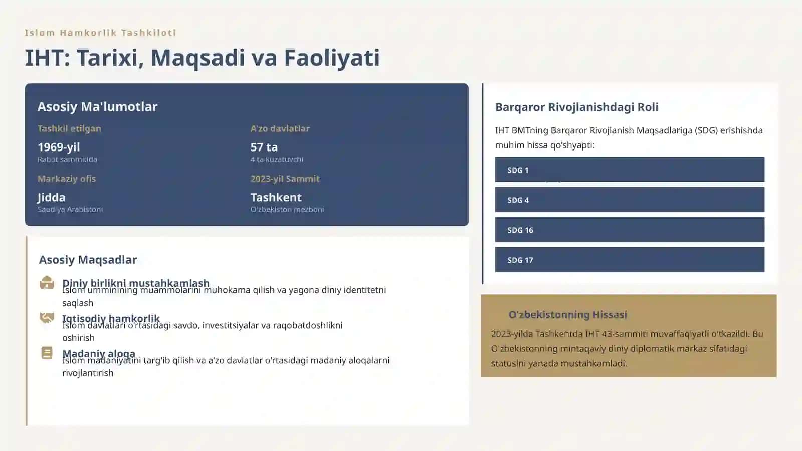 Xalqaro Diniy Tashkilotlar Faoliyatining Tarixi va Barqaror Rivojlanish Maqsadlariga Erishishdagi Ahamiyati 4