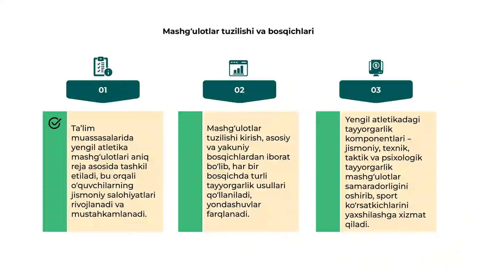 Yengil atletikada tayyorgarlik komponentlari 4