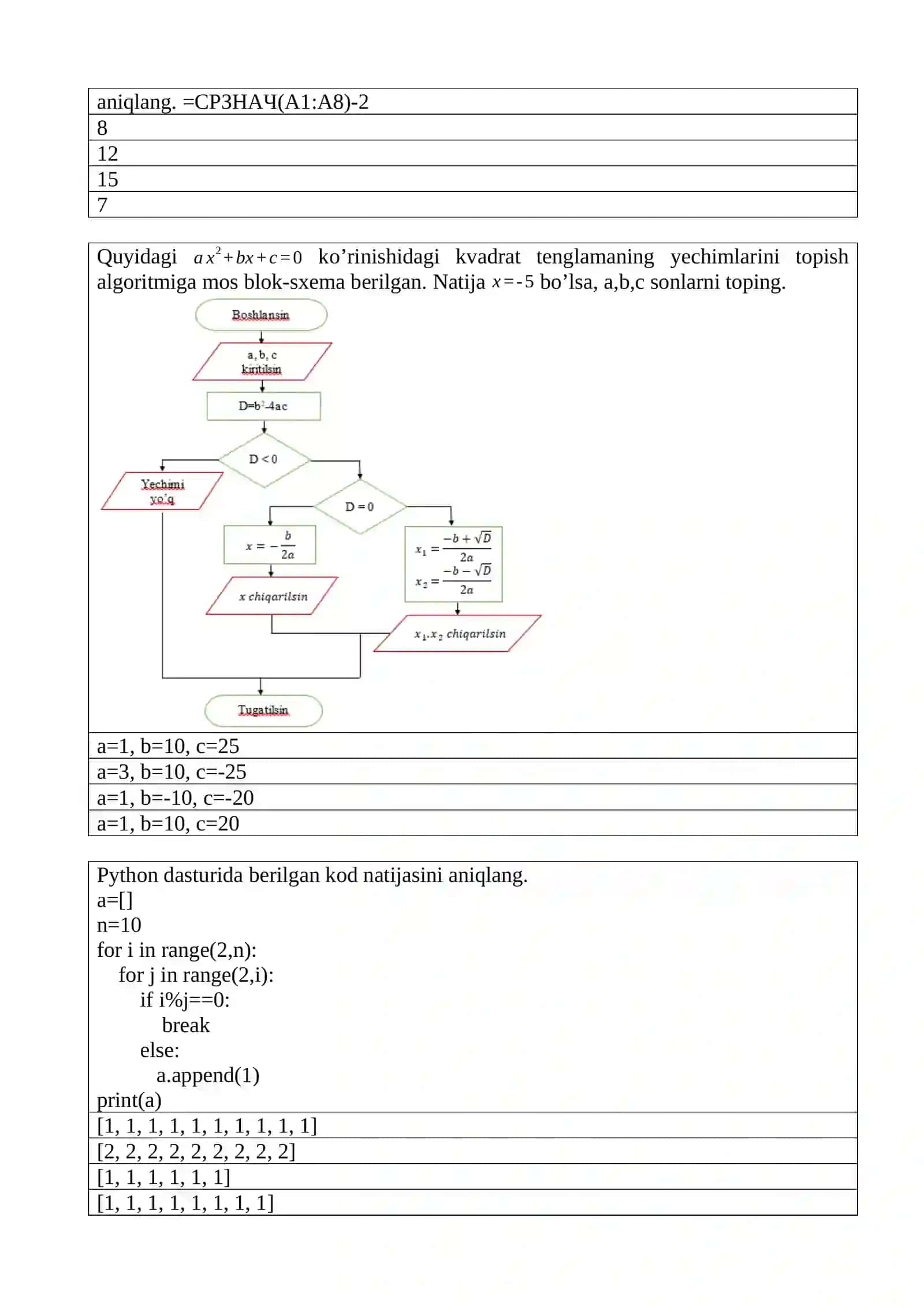 Attestatsiya testlari informatika 4