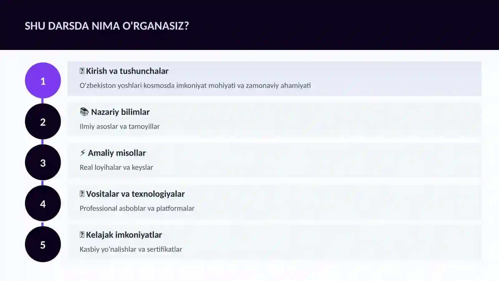 KOSMIK TEXNOLOGIYALAR 4