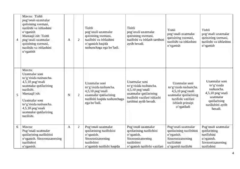 Avtomobillar uzatmalar qutisiga texnik xizmat ko‘rsatish va ta’mirlash 4