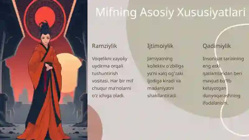 DUNYO XALQLARI MIFLARI 4
