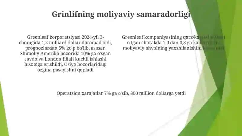 Greenleaf korporatsiyasi 4