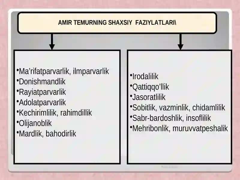 Amir Temur va Temuriylar davrida ilim fan va madaniyat 4