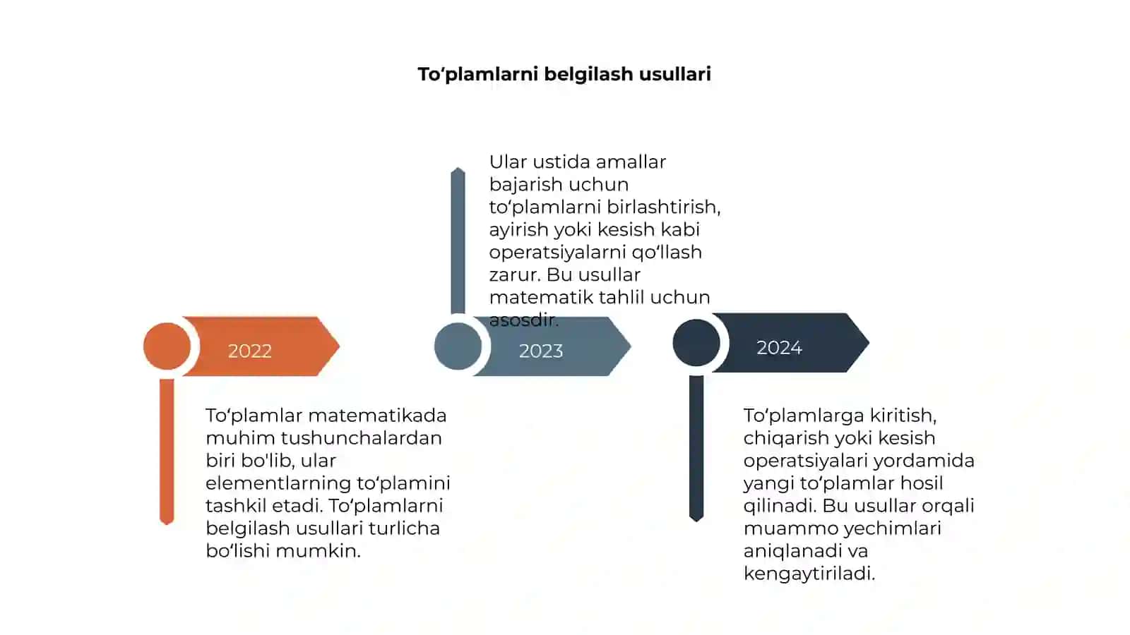 To'plamlar va ular ustida amallar 4