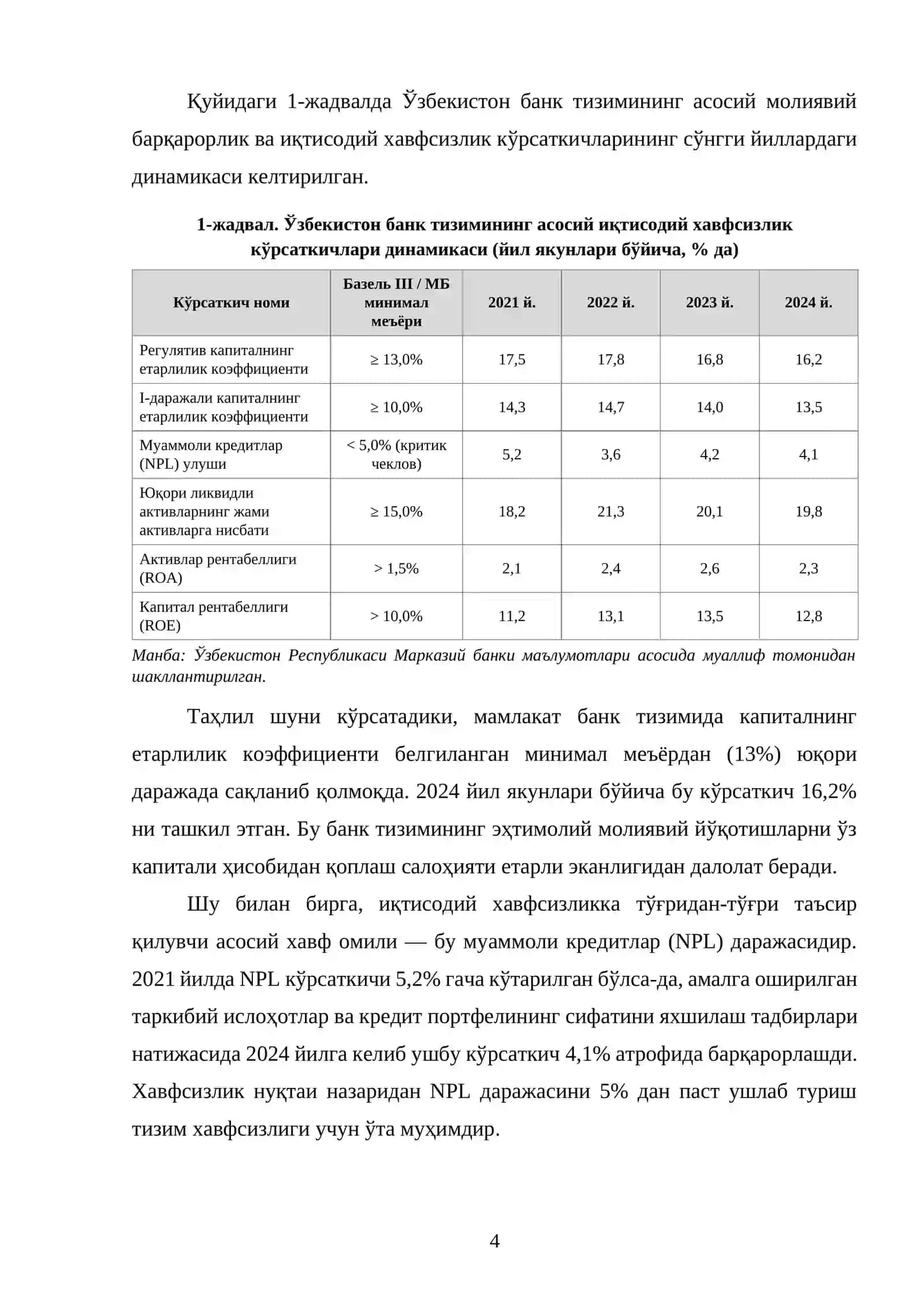 БАНК ТИЗИМИ МОЛИЯВИЙ БАРҚАРОРЛИГИНИ ТАЪМИНЛАШДА ИҚТИСОДИЙ ХАВФСИЗЛИК КЎРСАТКИЧЛАРИНИНГ АҲАМИЯТИ 4