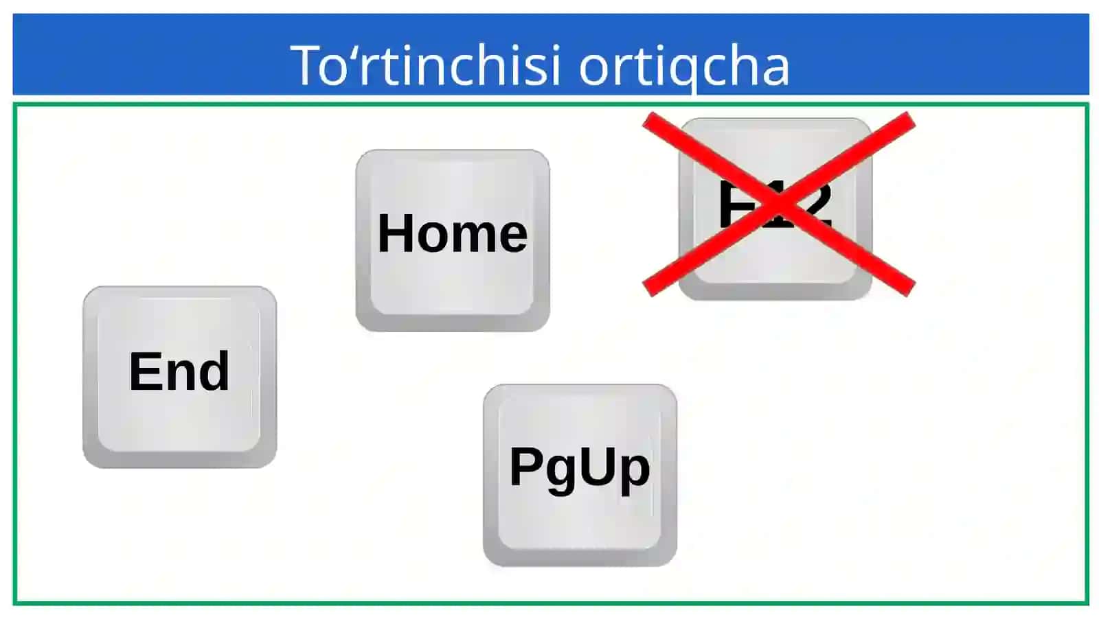 Klaviaturatrenajyorlariva“tezkorterish”mashqlari 4