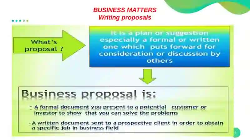 What is E-mail? 4