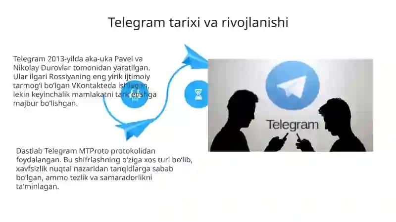 Men yoqtirgan media:telegram 4
