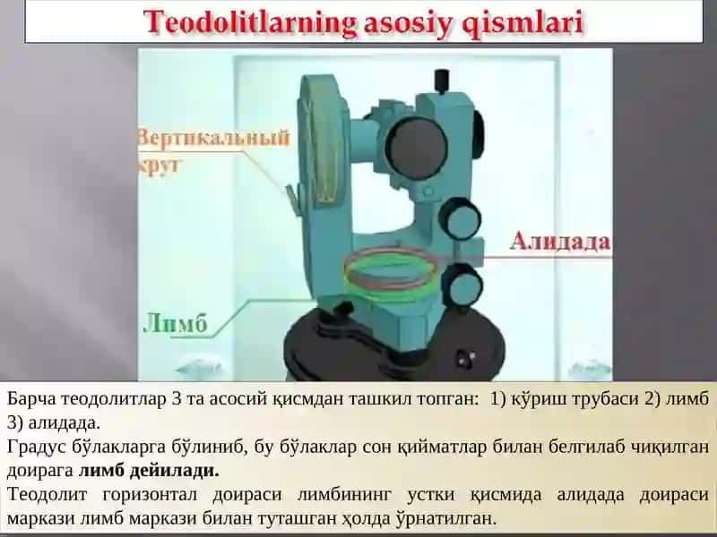 2T30P Teodolit Tuzilishi va Tekshirishlari 4
