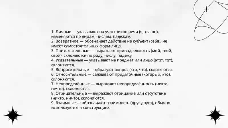 Местоимение и его классификация.Склонение местоимение 4