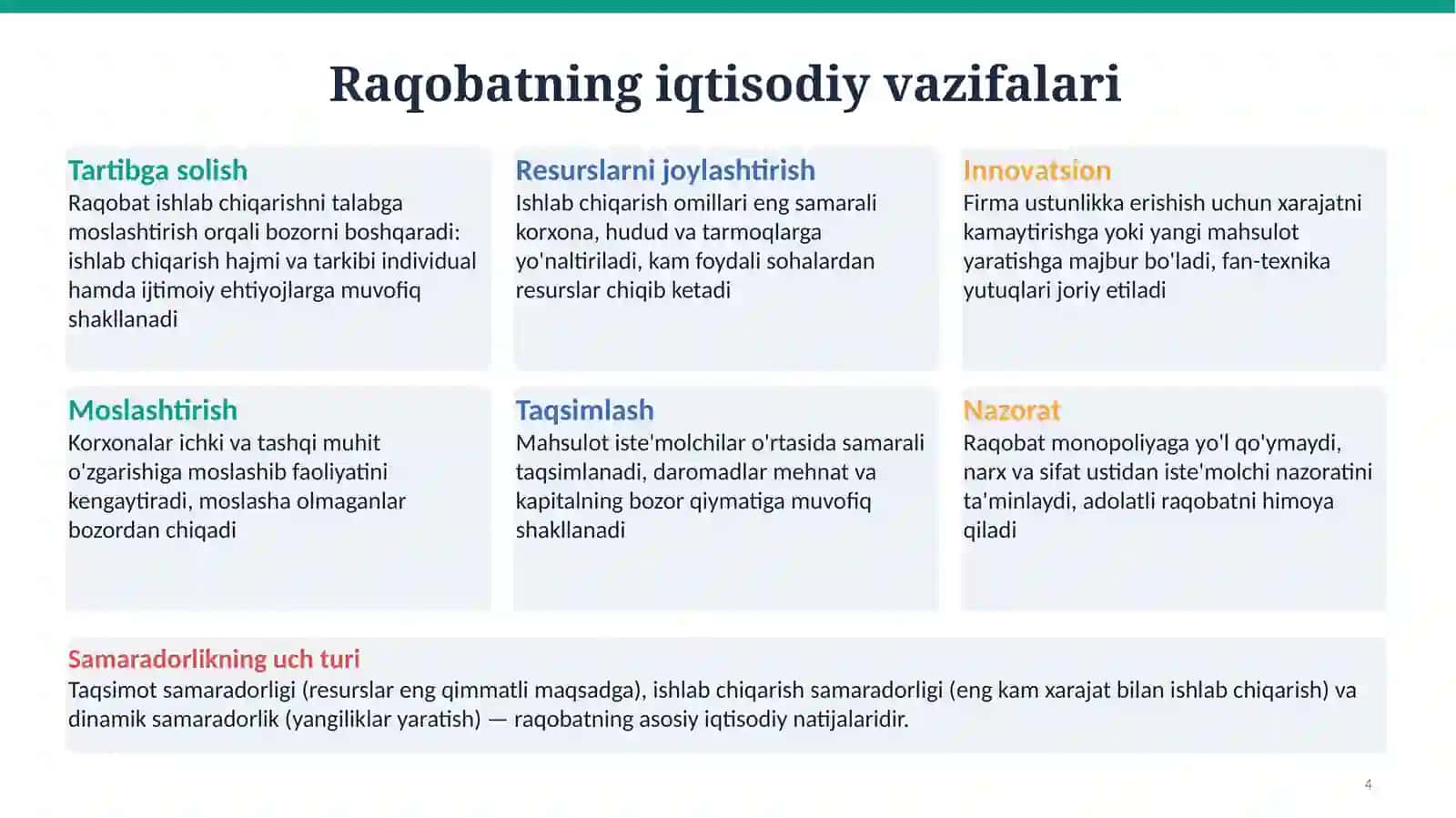 Iqtisodiyotda raqobatni qo'llab-quvvatlash. Monopoliyalar va antimonopol siyosat 4