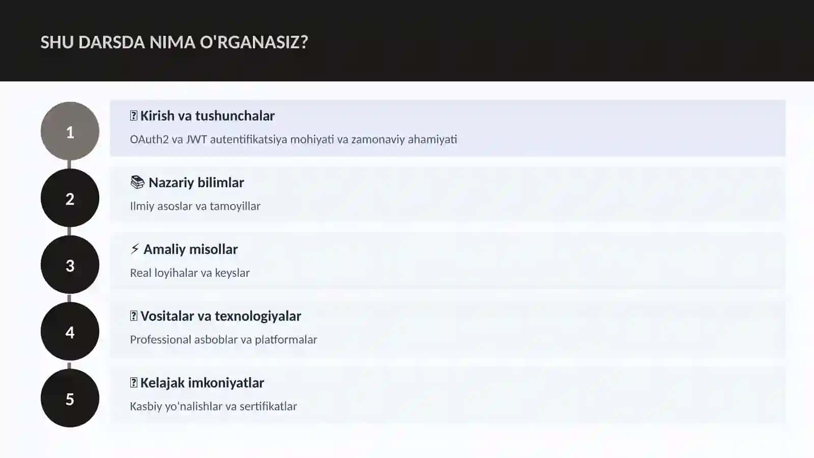 OAuth2 va JWT autentifikatsiya 4