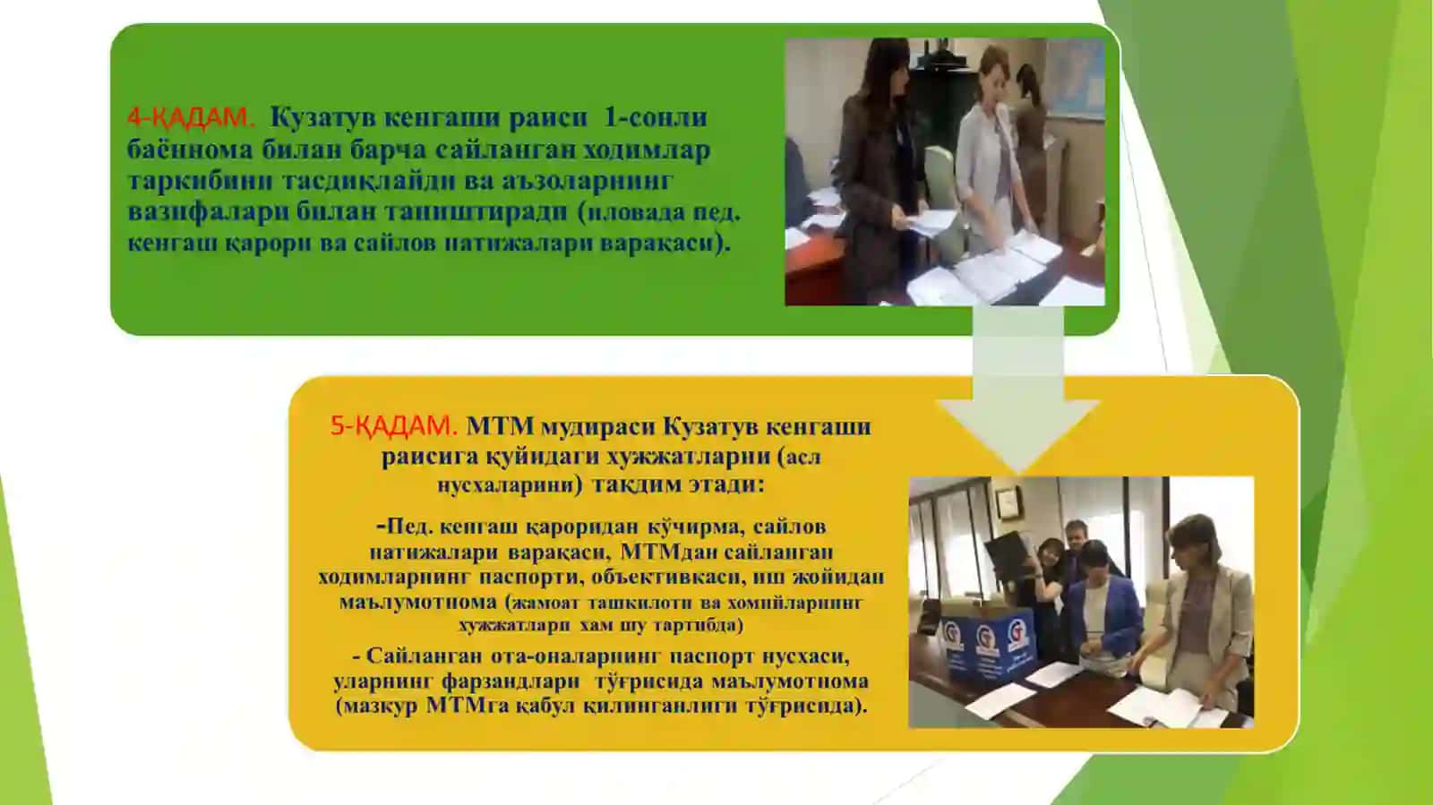 Kuzatuv kengashi faoliyatisamaradorligini oshirish | Кузатув кенгаши фаолияти самарадорлигини ошириш 4