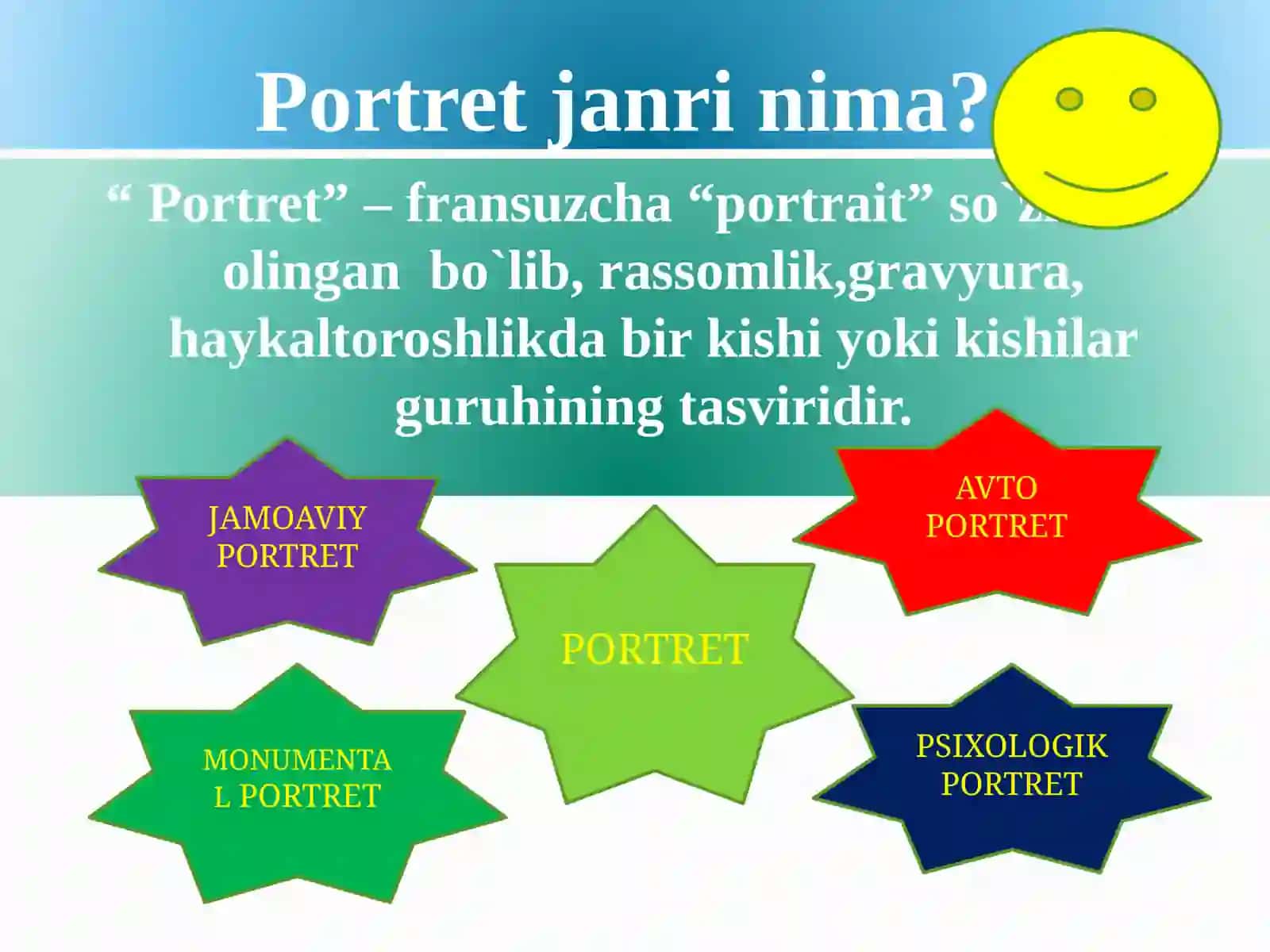 6-sinf Tasviriy san'at Tarixiy va afsonaviy mavzuda portert ishlash dars ishlanma 4