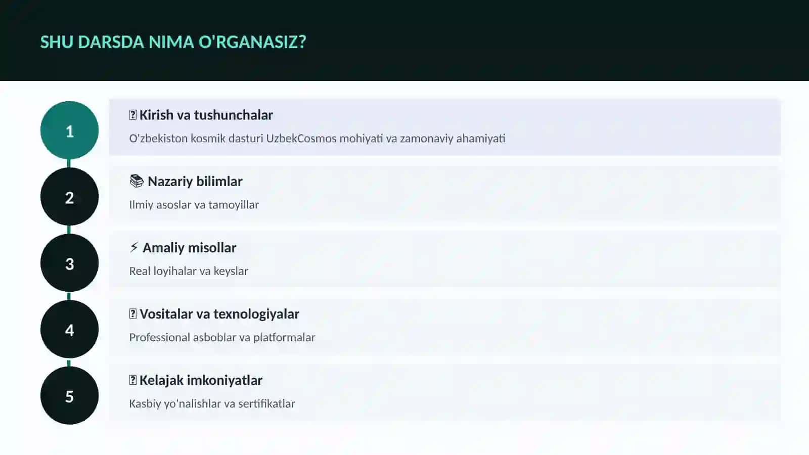 KOSMIK TEXNOLOGIYALAR 4