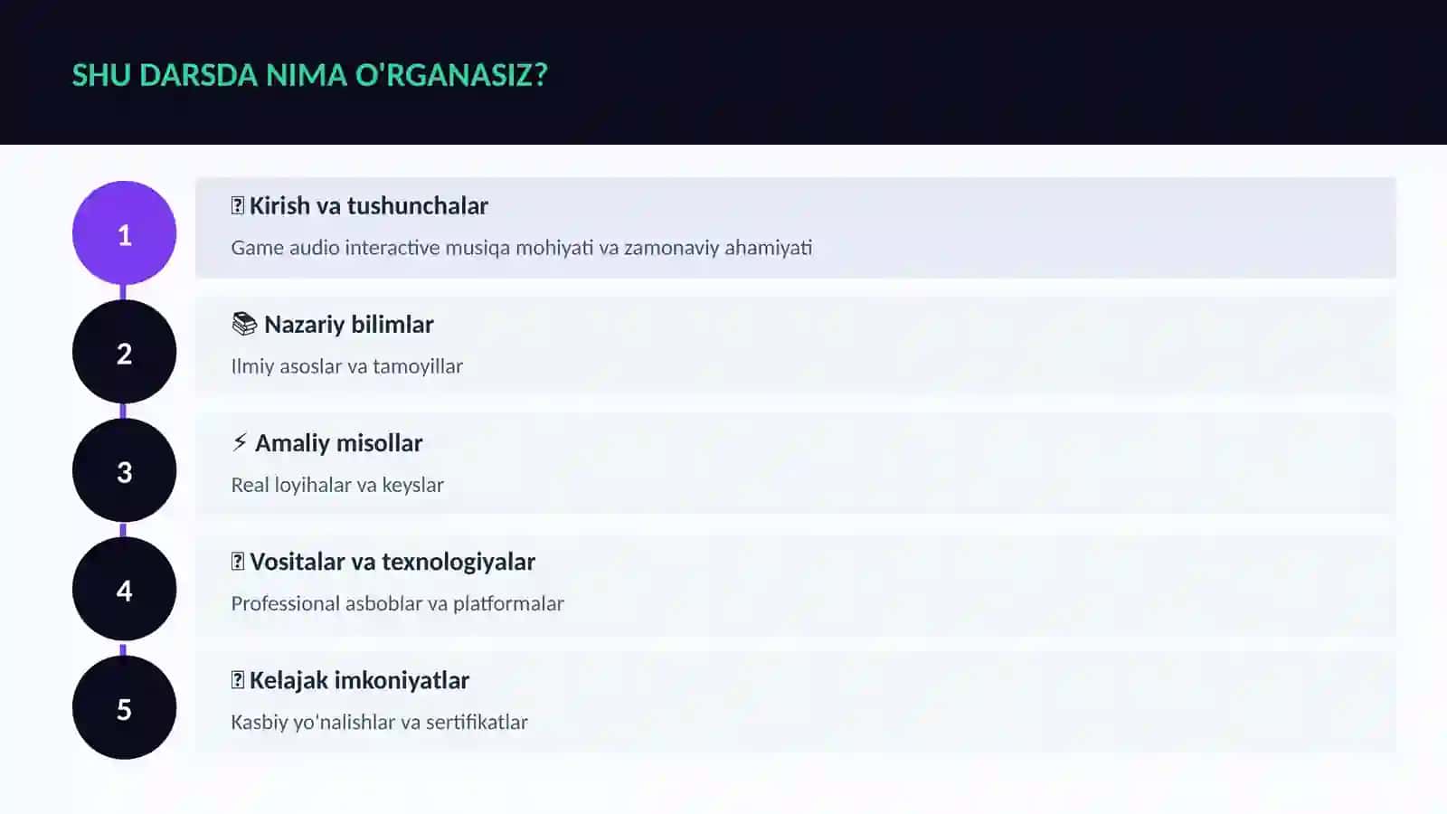 Game audio interactive musiqa 4