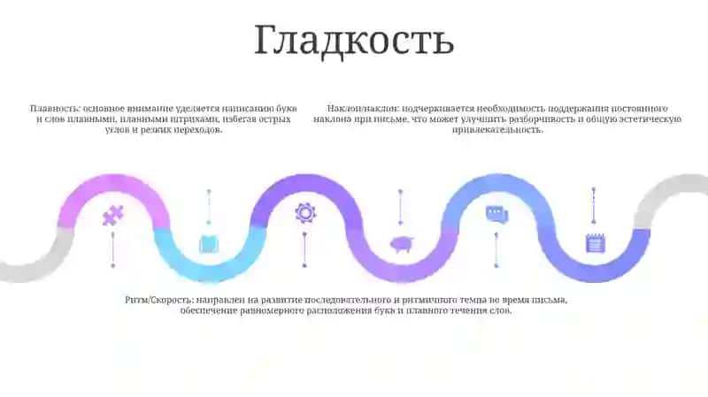 Работа Над Наклоном, Над Плавностью, Ритмичностью, Скоростью Письма 4