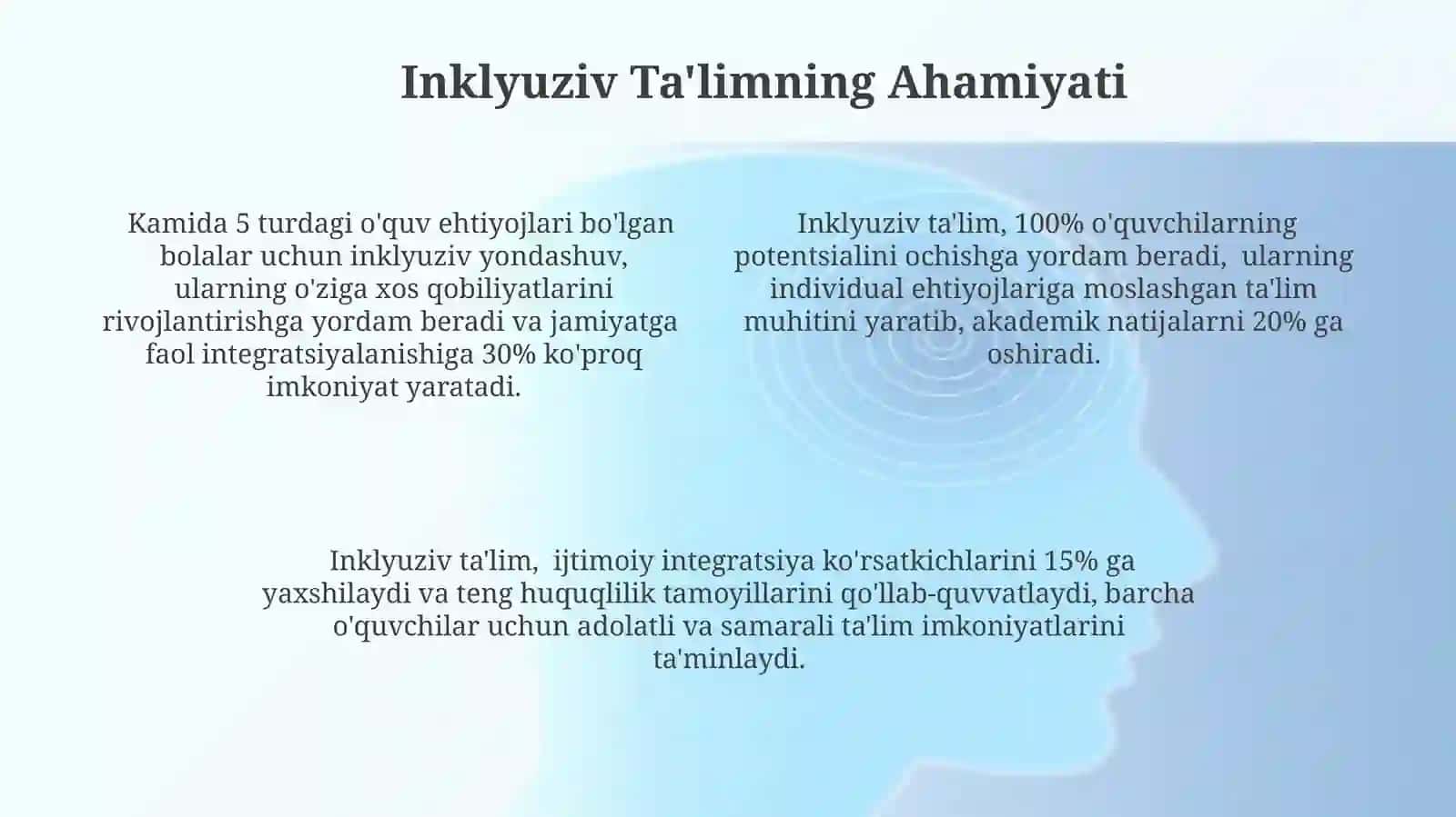 Inklyuziv ta'limning tamoyillari va unga bo'lgan ehtiyojlar va uning sabablari, bosqichlari 4