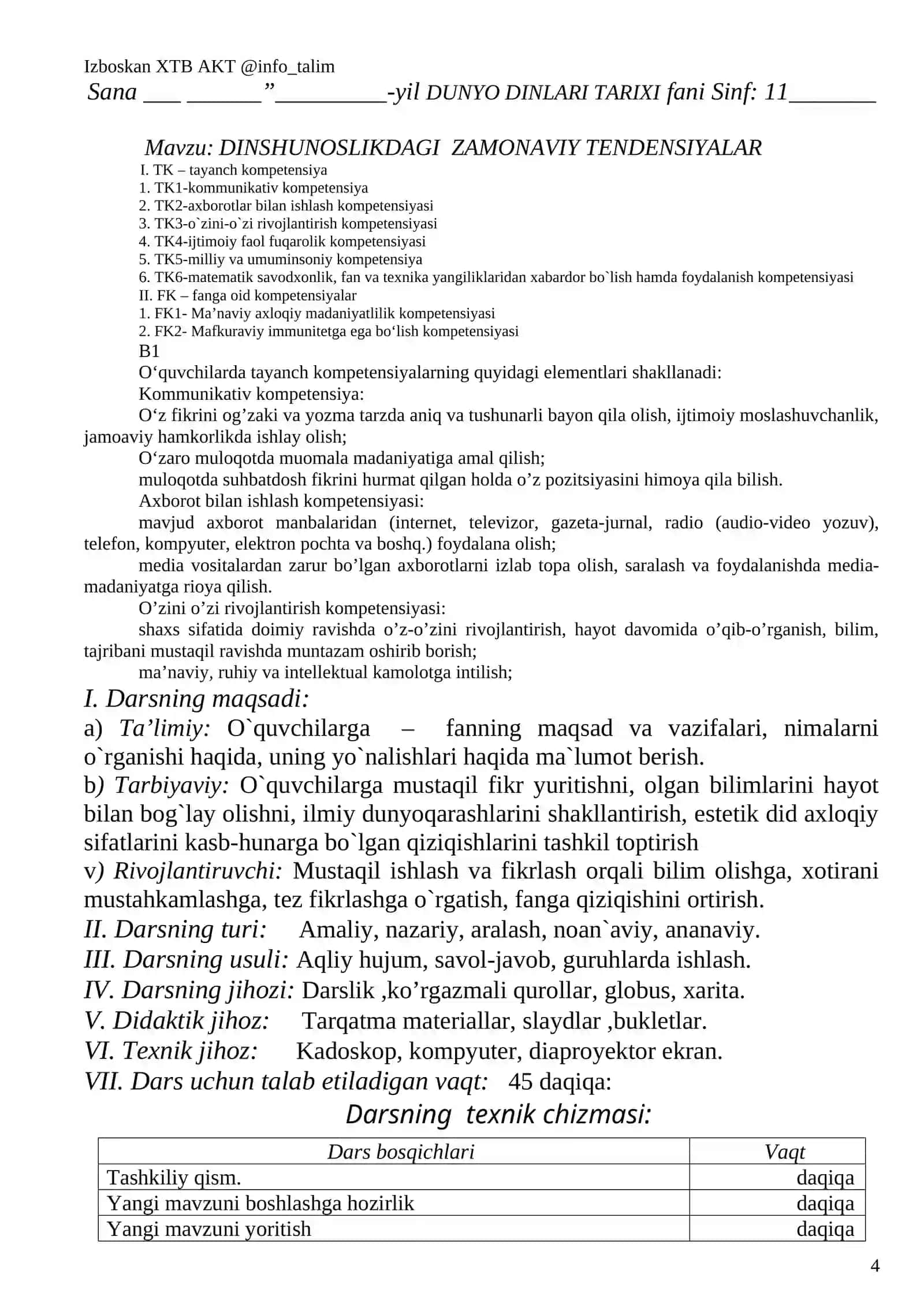 DUNYO DINLARI TARIXI 4