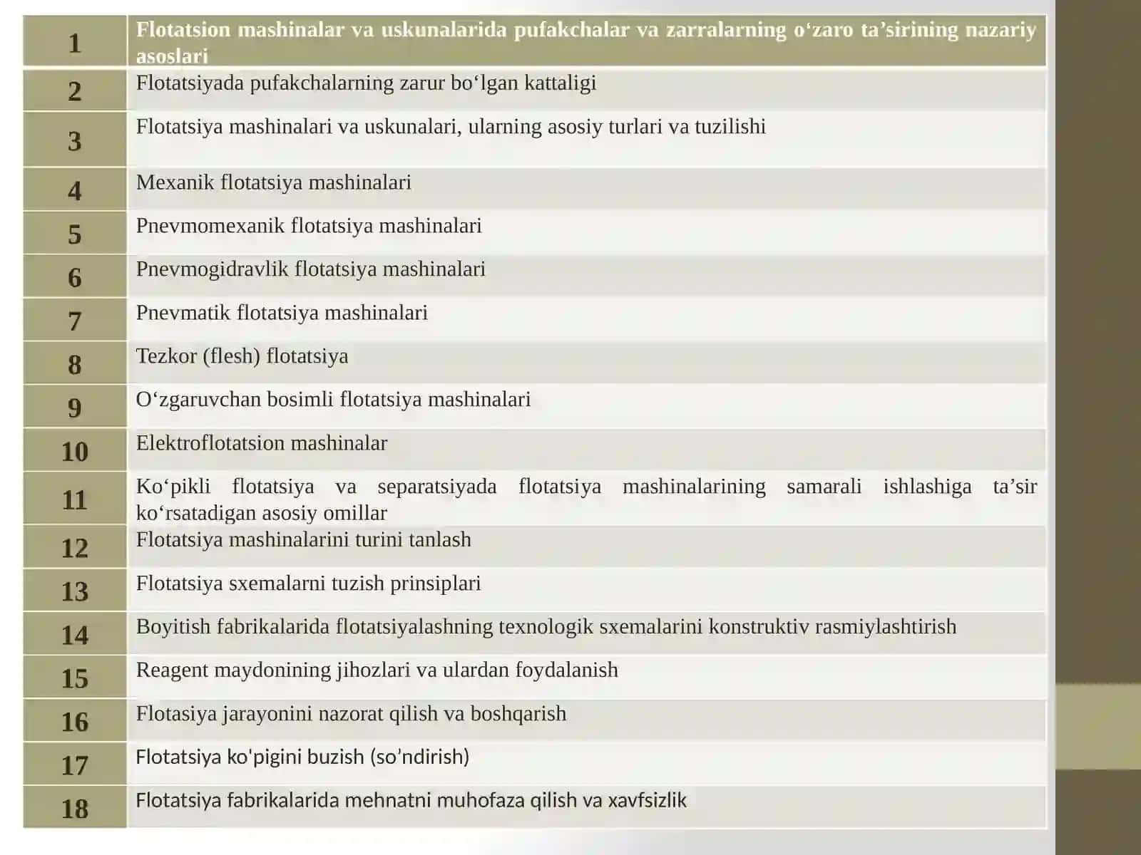 FLOTATSIYALASHDA NOIONOGENLI APOLYAR YIG‘UVCHILAR VA GETEROATOMLI KISLOROD TARKIBLI BIRIKMALARNING TA’SIR MEXANIZMI 4