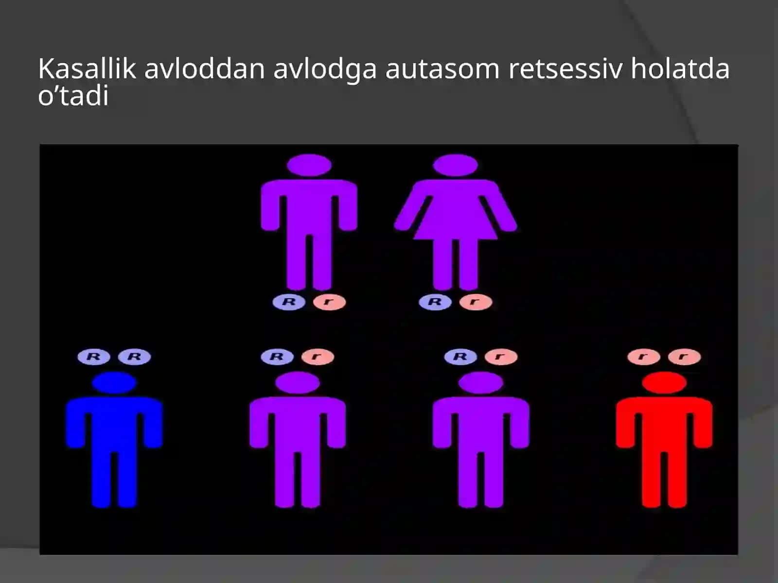 Laronsindromi 4