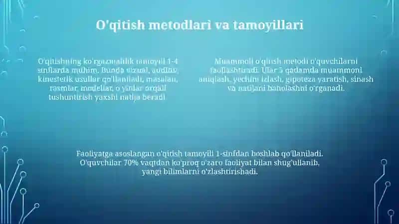 Boshlang'ich sinflarda talim metodlari va vositalari 4
