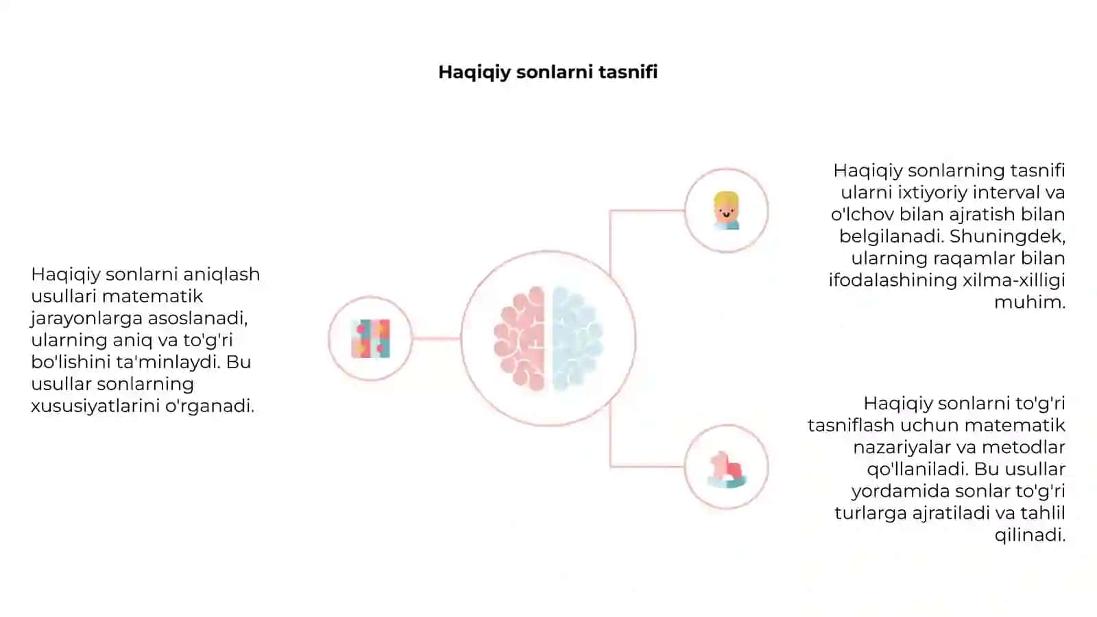 Haqiqiy sonlarni aniqlash usullari 4
