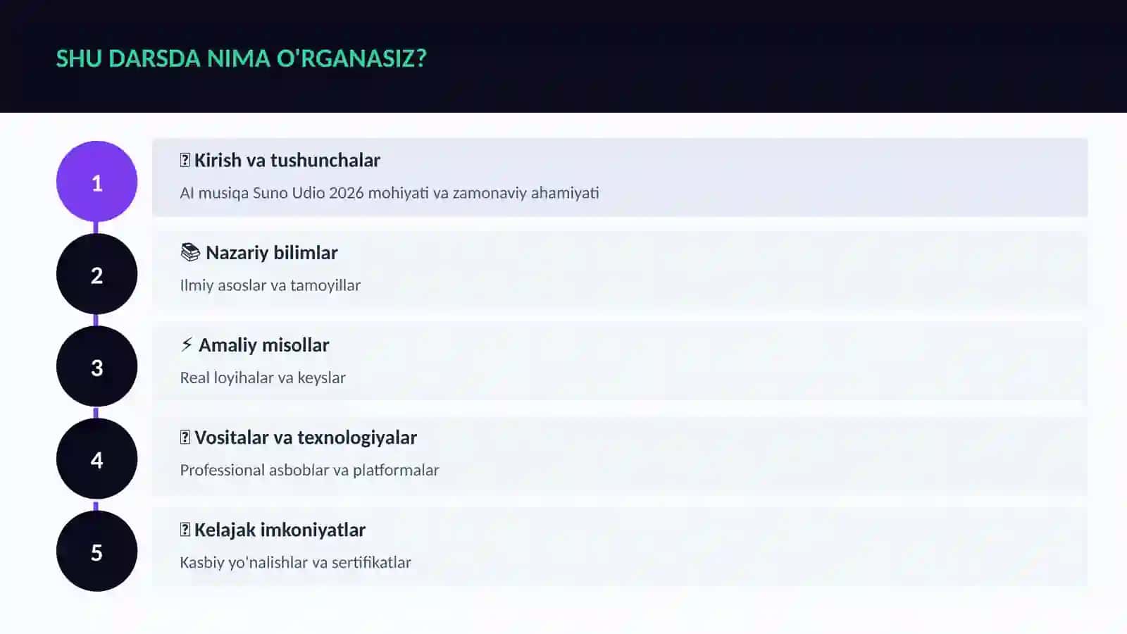 AI musiqa Suno Udio 2026 4