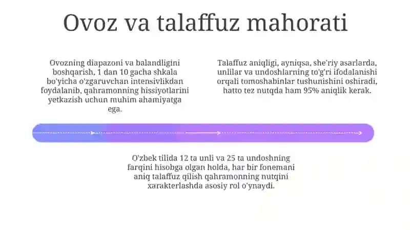 Dramatikasarlarniifodalioʻqish 4