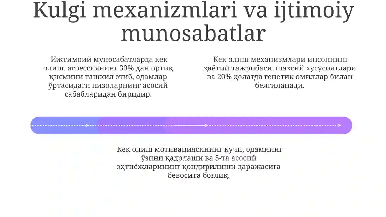 Keksalik davri psixologiyasi 4