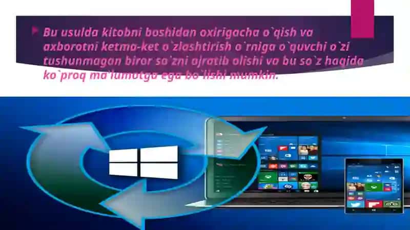 Gipermatn tushunchasi 4