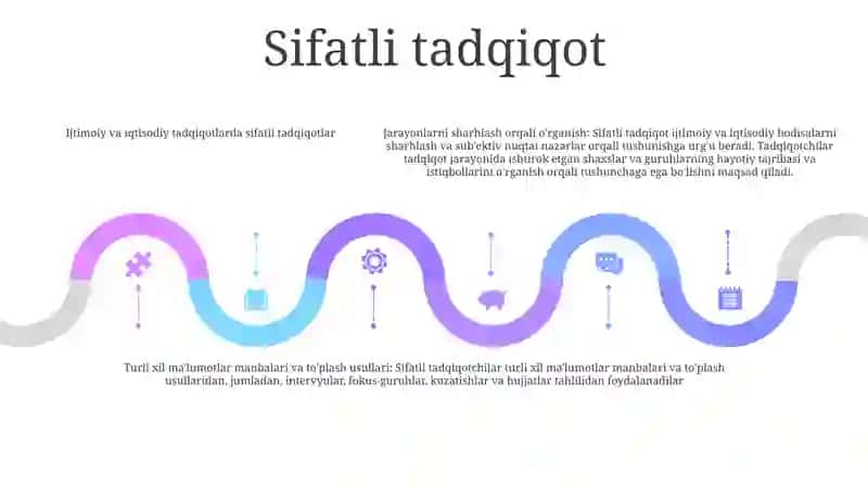Ijtimoiy Iqtisodiy Jarayonlarni Bilishning Asosiy Usullari 4