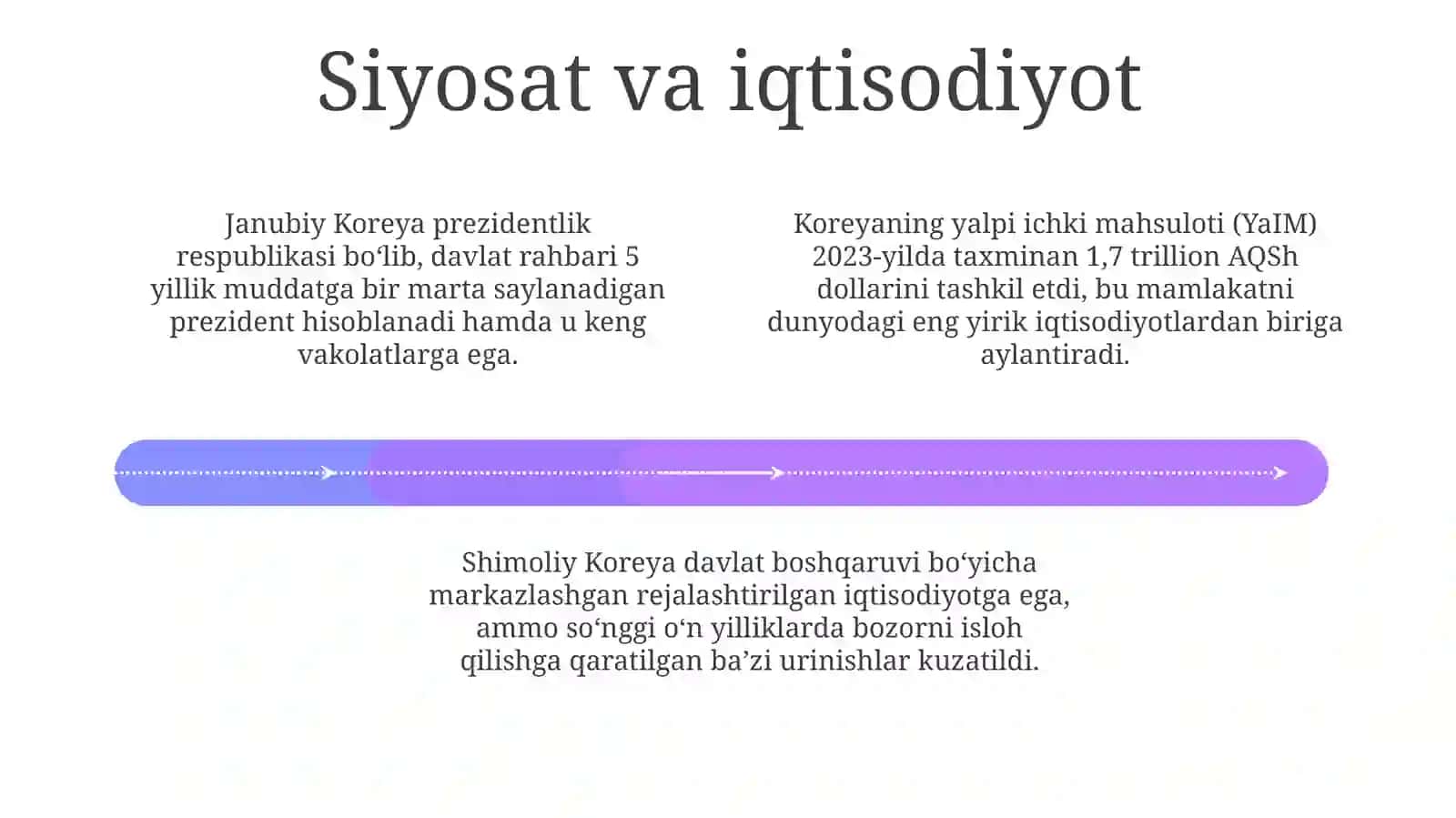 Koreya: Tarix va Geografiya 4