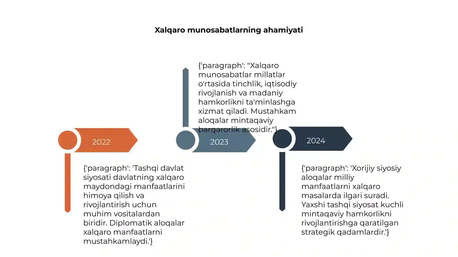 Tashqi davlat siyosati 4