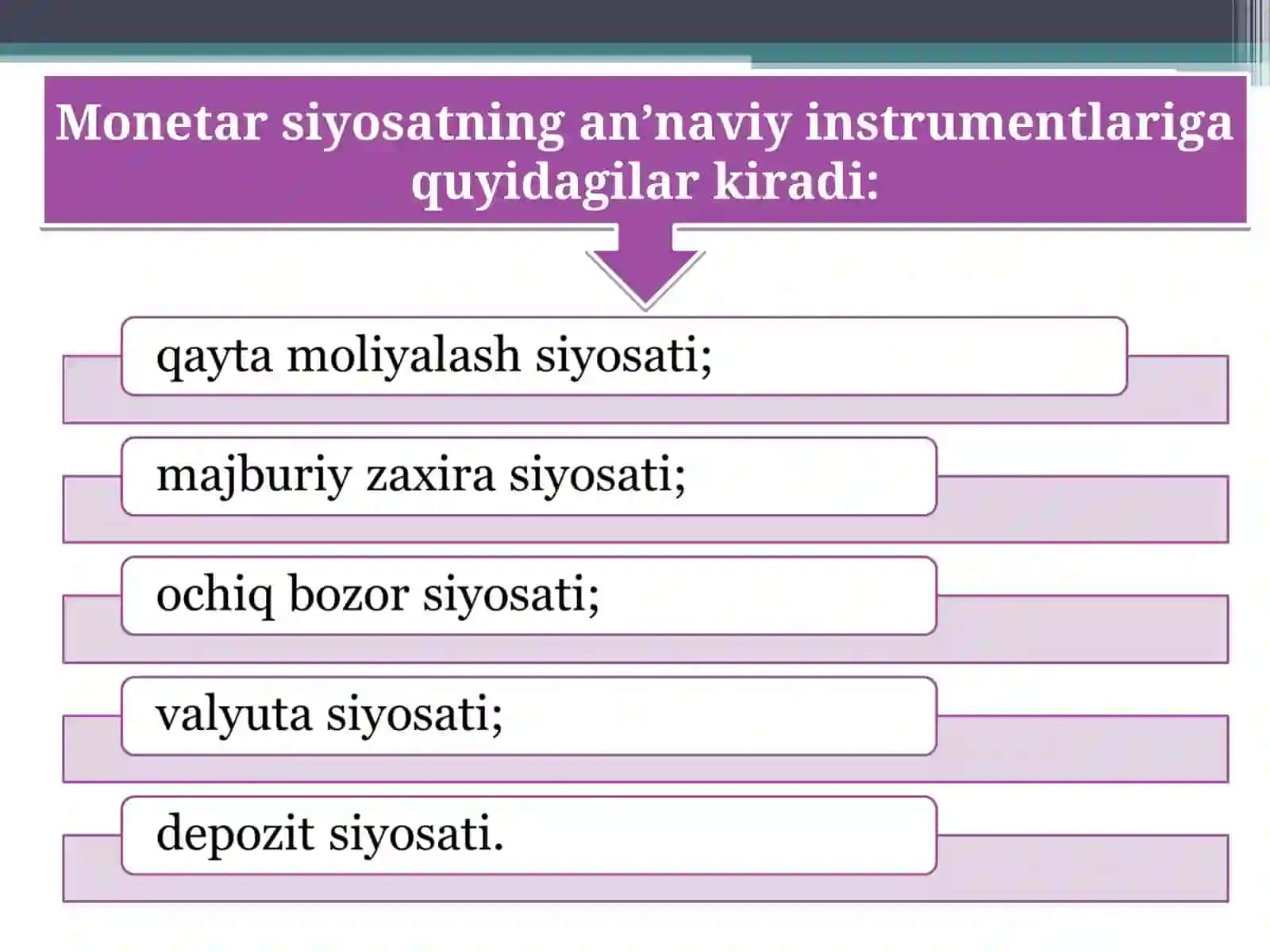Monetar organlar va moliya bozori 4