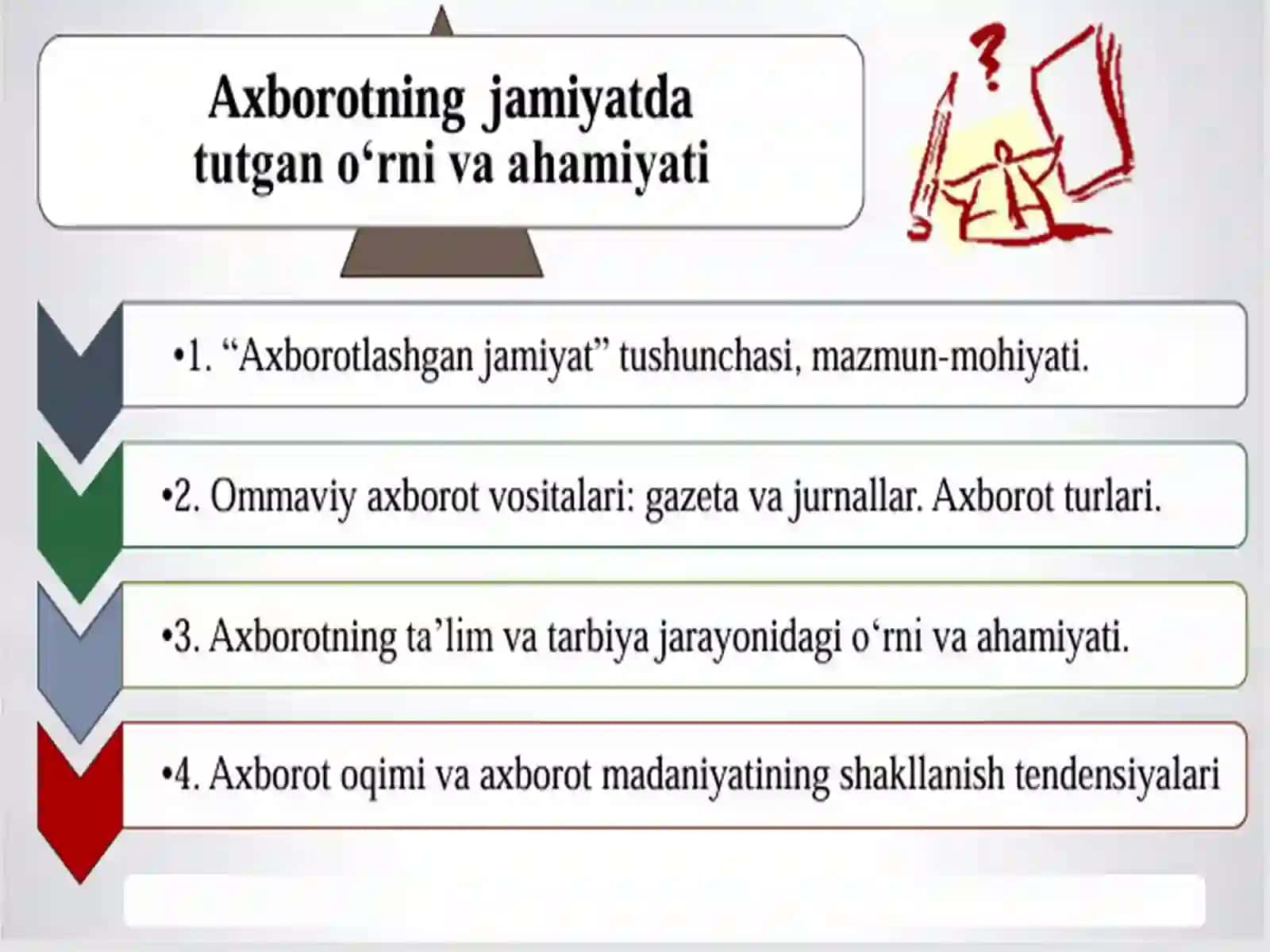 Axborotningjamiyatdatutgano`rnivaahamiyati 4