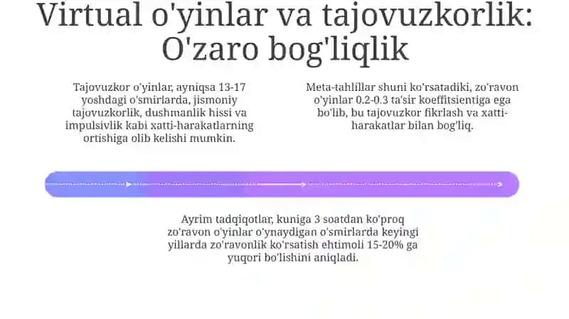 Virtual o'yinlarning yoshlar aqliga va axloqiy tarbiyasiga salbiy ta'siri 4