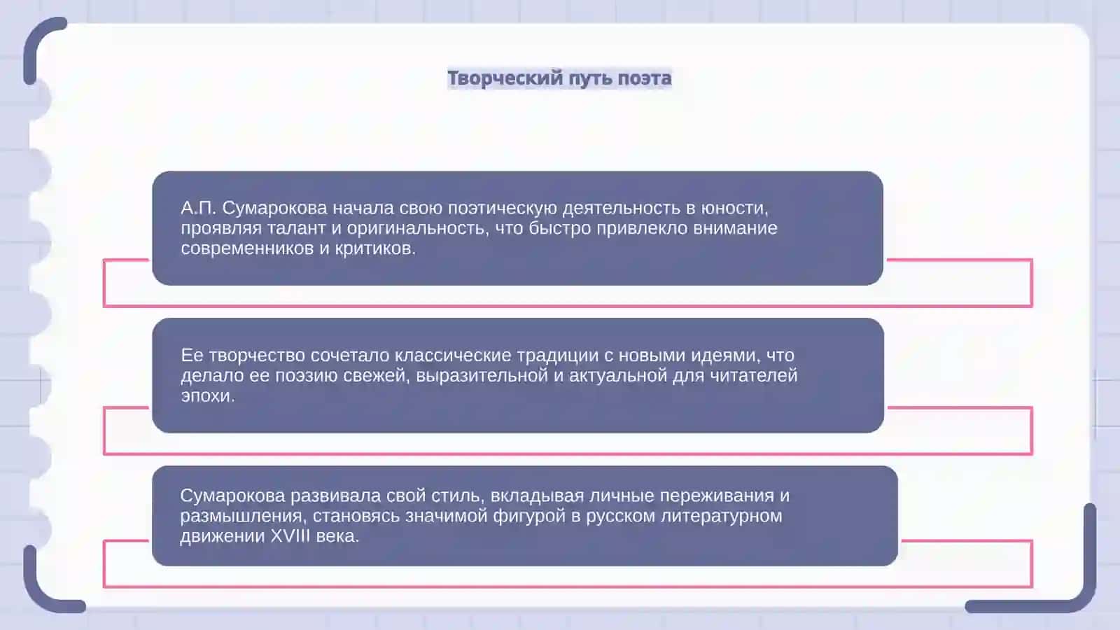 Жизнь А.П. Сумарокова 4